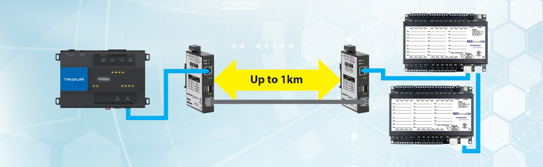long-distance IP communication over single-pair cabling